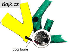 thlo Dog Bone