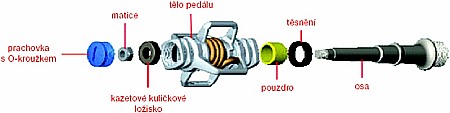 Mikro platforma